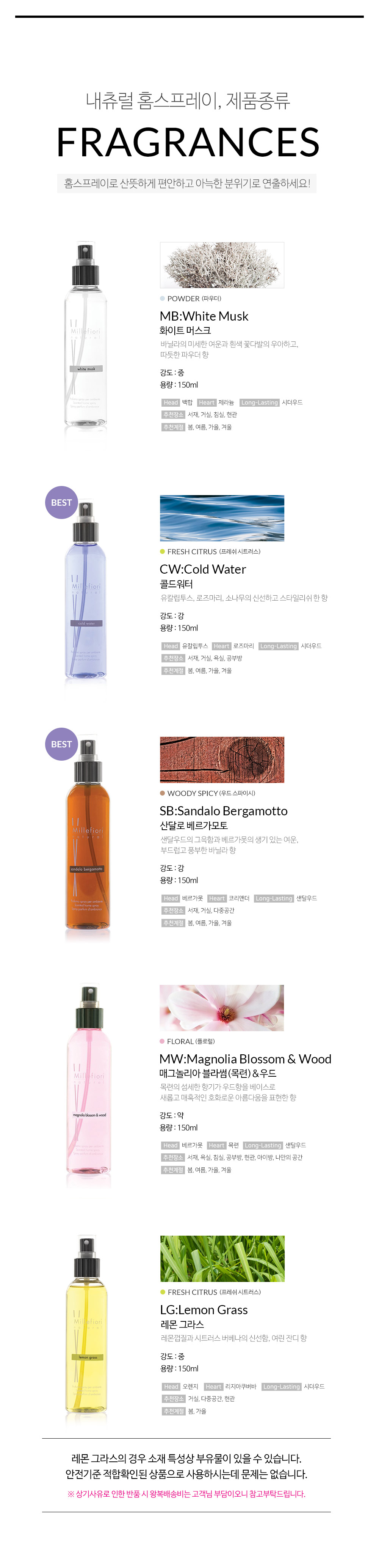 밀레피오리 내츄럴 홈스프레이 종류